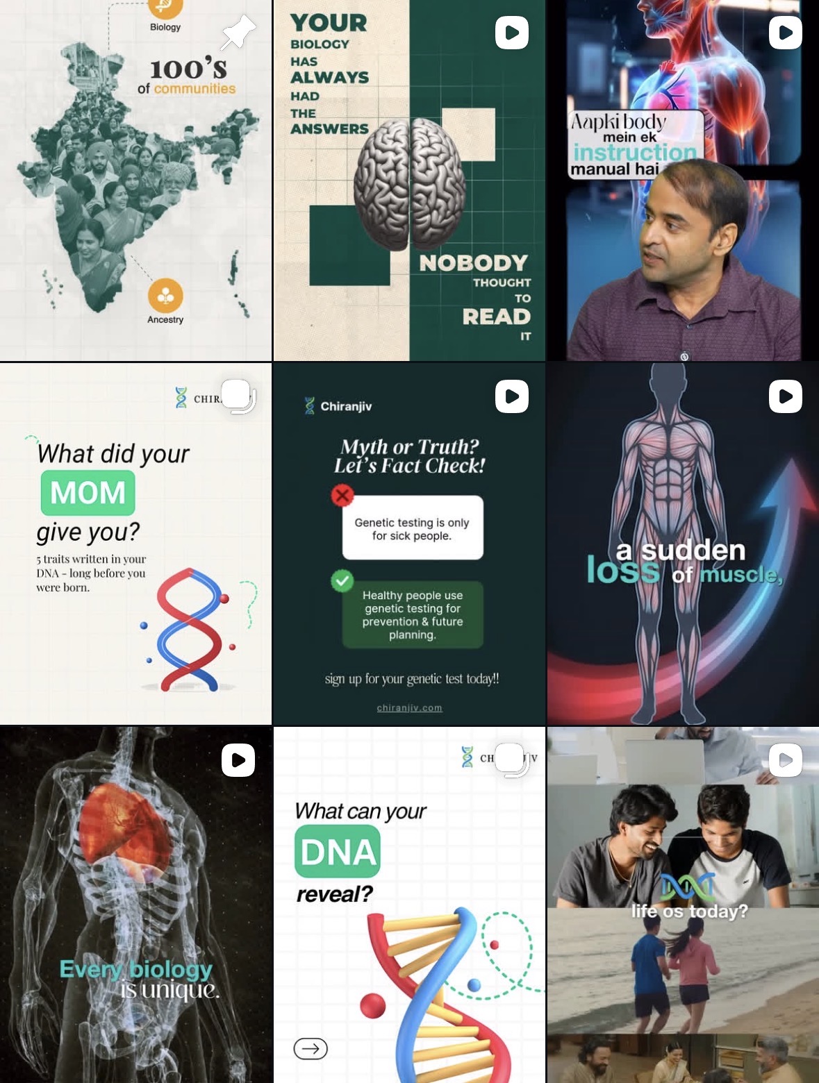 chiranjivhealth posts